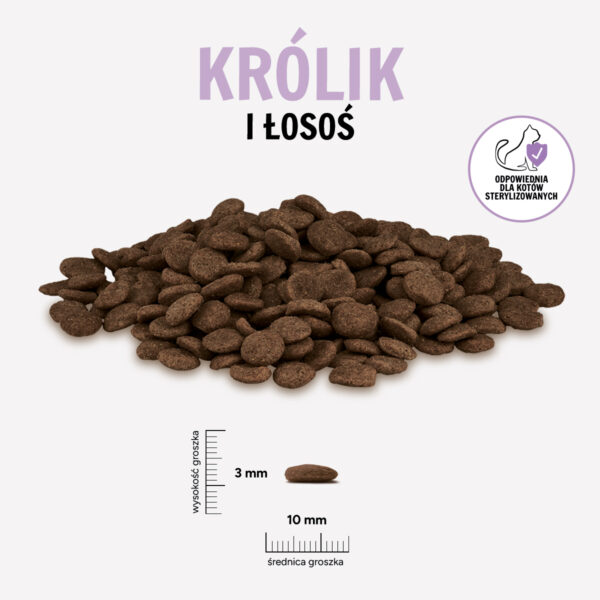 ZESTAW Karma sucha dla kota PAKA ZWIERZAKA królik i łosoś 1,6 kg x 2 szt