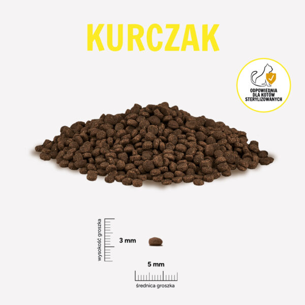 Karma sucha dla kota PAKA ZWIERZAKA kurczak S 1,6 kg