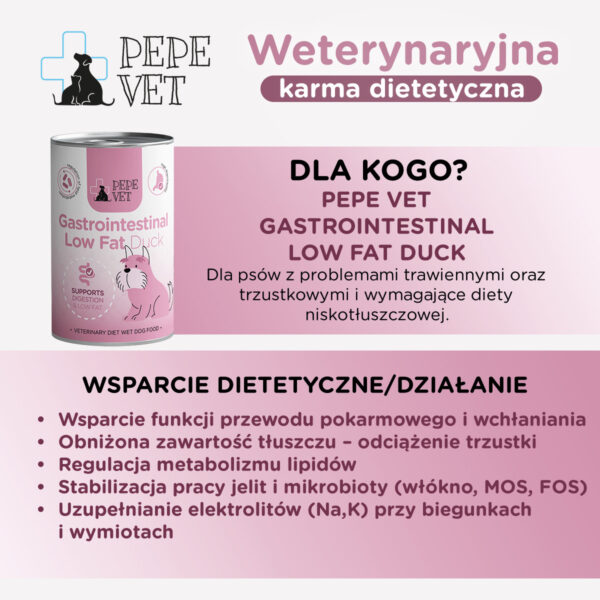 ZESTAW Karma mokra dla psa PEPE VET Gastrointestinal Low Fat Duck (kaczka) 6x400g